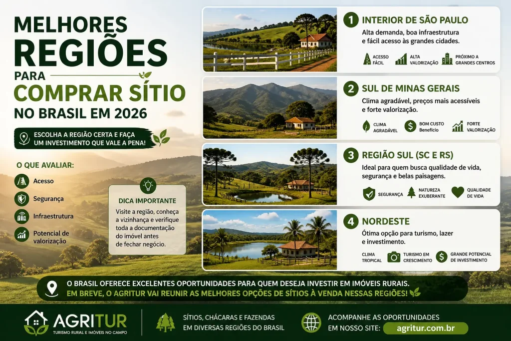 melhores regiões para comprar sítio